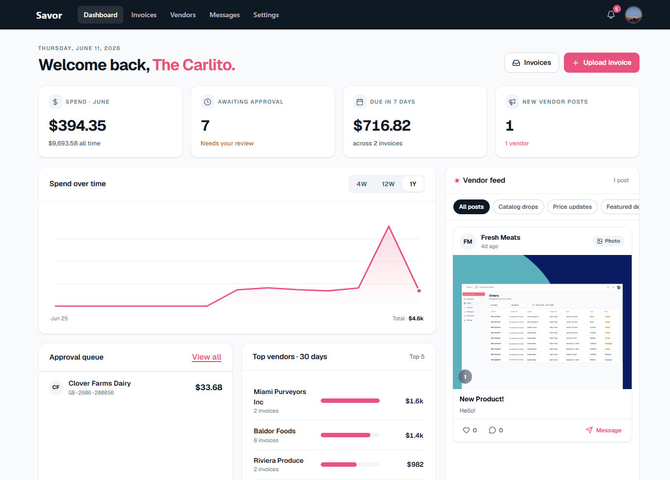 Savor restaurant dashboard with spend over time and top vendors